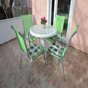 A2 +2 (b): Terrace