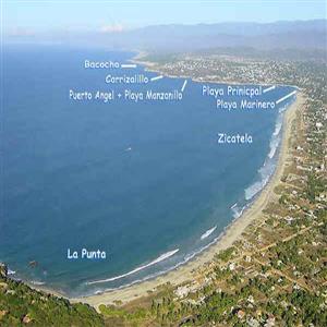 Local area beaches.